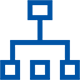 开发语言：C/C++ 、.NET
