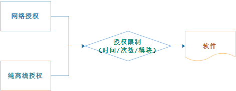 1552641226201101.png constrution_solution_pic_1.png